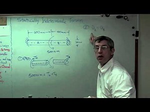 Statically Indeterminate Torsion - Brain Waves.m4v