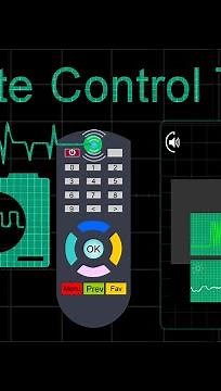 Infrared Remote Control Tester
