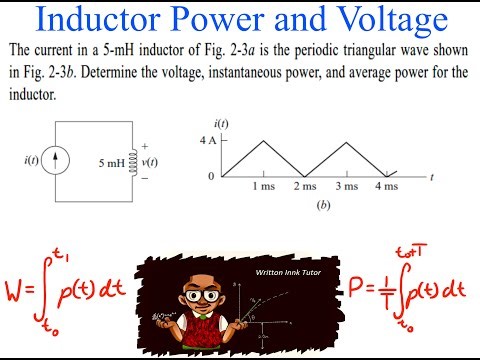 Determine the voltage, instantaneous power, and average power for the inductor given the wafeform.