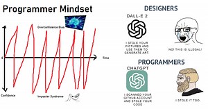 Bug-free Laughs:  21 Memes That Compiled Successfully