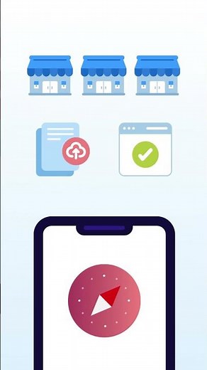 ¿Tienes claridad de lo que sucede en tus sucursales?