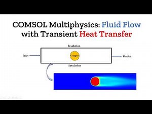 COMSOL Multiphysics: Fluid Flow with Transient Heat Transfer
