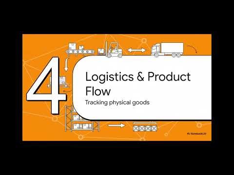 SAP Modules Explained for Beginners | ERP, MM, FI, SD Full Tutorial by JCF SAP Abbreviation