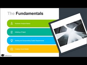 Learn the Business Analyst Fundamentals