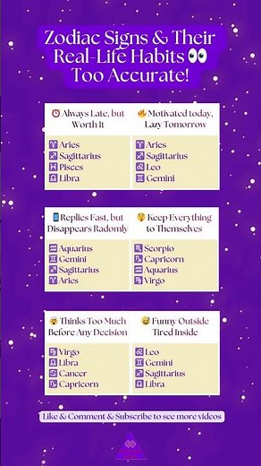 Zodiac Signs & Their REAL Life Habits 👀 (Too Accurate to Ignore!)