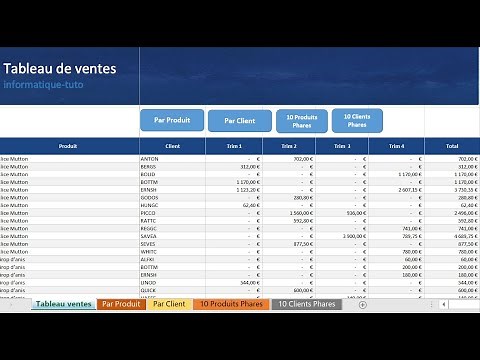 EXCEL : Créer un Tableau de Vente Excel
