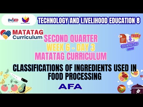 TLE 8 Q2 Week 6 Day 3 CLASSIFICATIONS OF INGREDIENTS USED IN FOOD PROCESSING #matatagcurriculum#tle8