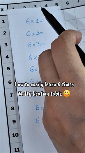 How to easily learn 6 times multiplication table #maths #easylearning #mathstricks #mathas