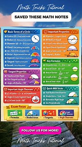 Circle Math Notes | Math Tricks Tutorial