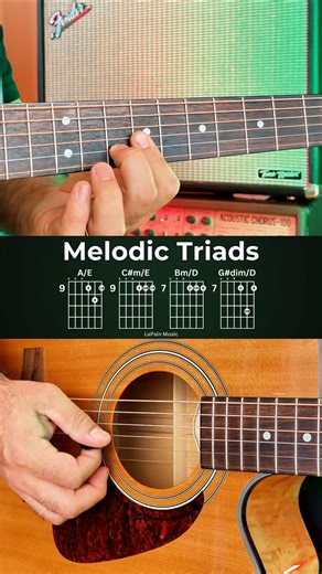 LaPain Music on Instagram: "Upper-string triads with a few melodic connections. That last chord is basically begging to resolve back to A. Try it yourself! #Guitar #ChordProgression #GuitarLoop #GuitarMelody #LaPainMusic"