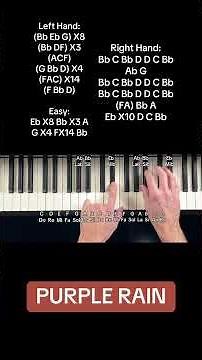 Purple Rain - Prince (Chords & Easy Piano Tutorial With Letter Notes)