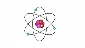 Structure atomique (proton, neutron, électron), animation : vidéo de stock (100 % libre de droit) 3910480731 | Shutterstock