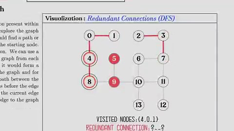 AI 牛人做了个 680 页交互式 AI 研究神器https://t.co/gVaMyxgcvm直接扔任何研究/投研问题进去，AI 实时交互搜索论文 + 智能总结 + 可视化引用，知识获取和深度分析生产力直接起飞！用了就回不去了 😭