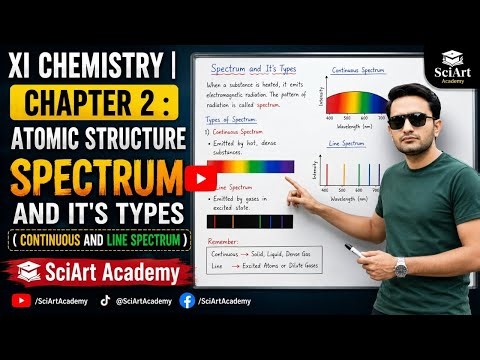 XI Chemistry | Chapter 2 : Atomic Structure | Spectrum and It's Types (Continuous and Line Spectrum)