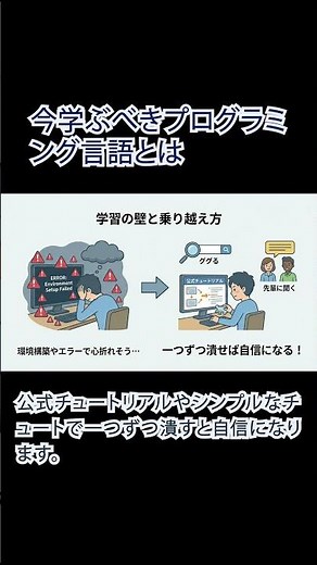 今学ぶべきプログラミング言語とは