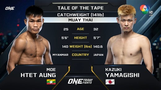 Full Match | โม เทต ออง vs คาซูกิ ยามากิชิ | ONE ลุมพินี 67 | 14 มิ.ย. 2567 | Ch7HD . 🎫 จองบัตรเข้าชมสดในสนาม 👉 bit.ly/3RWqOkX . ติดตามชมรายการ "ONE ลุมพินี" ทุกวันศุกร์ เริ่มคู่แรก 19.30 น. ถ่ายทอดสดทาง 🔵Facebook : https://www.facebook.com/TERODigital/ 🔴Youtube : https://www.youtube.com/c/TERODIGITAL ⚫TikTok : https://www.tiktok.com/@terodigital 📺ยิงสดผ่านหน้าจอทีวี ช่อง 7HD ตั้งแต่ 20.30 น. เป็นต้นไป #ONEลุมพินี #ONELumpinee67 #ONEChampionship #WeAreOne | TERO Digital