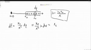 SOLVED:In Fig. 5.20 the relative spacing of the black and white dots was designed to be consistent with γ=1.2 and β0=0.8. Calculate β0^'. Find the value, as a fraction of λ0, of the net charge density λ^' in the test-charge frame.