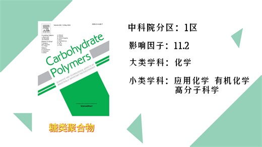 化学-Carbohydrate Polymers，中科院1区TOP，IF=11.2