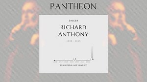 Richard Anthony Biography | Pantheon