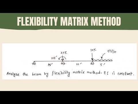 6. Flexibility Method || Structural Analysis & Design III #Dhruborajroy