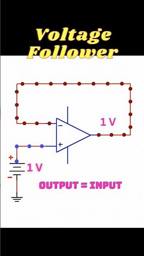 OPAMP as Voltage Follower