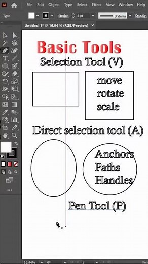 Start Adobe Illustrator in Less Than a Minute | Quick Beginner's Guide