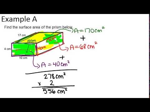 Prisms: Examples (Geometry Concepts)