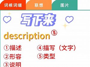 description用法
