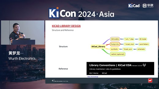 KiCon 演讲回顾（六）：Wurth KiCad 元件库的设计、管理与推广