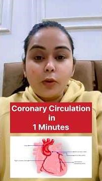 Coronary Circulation in 1 Minute || #coronarycirculation #cardiovascularsystem #heartanatomy #heart