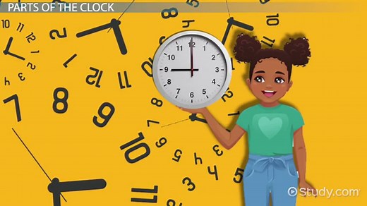 Telling Time: Lesson for Kids