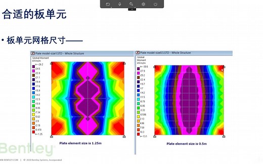Staad.pro板单元实际应用功能讲解