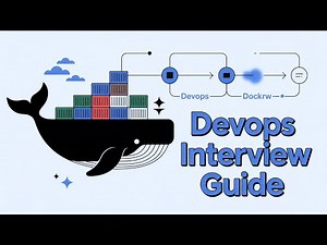 12 Best Practices for Production-Ready Dockerfiles | DevOps & Docker Interview Guide