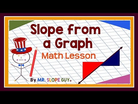 Slope Simplified: Counting Rise and Run for Algebraic Success