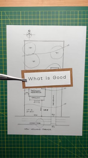 Plan Markup | ArchGuide