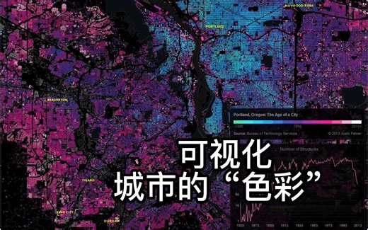 【数据可视化】城市的颜色