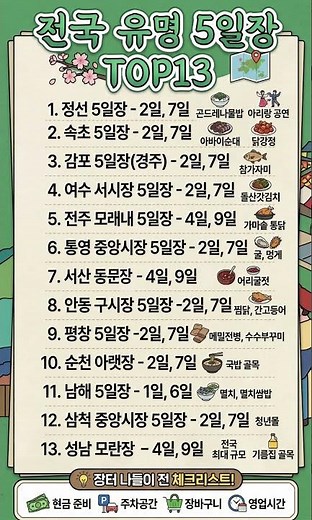 "이번 주말엔 어디 갈까?" 전국 유명 5일장 지도 & 날짜 총정리