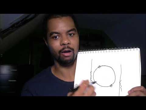 League Of Legends: Spacing Guide For Beginners