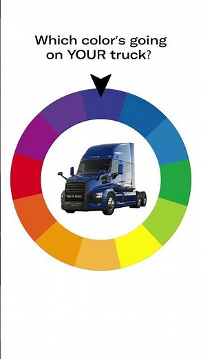 Build Your Dream Truck