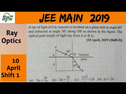 A ray of light AO in vacuum is incident on a glass slab at angle 60° and refracted at angle 30° alo