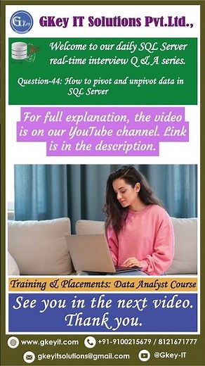 Question-44: How to pivot and unpivot data in SQL Server #database #sqlserver #microsoft