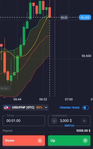PINKPIPS TRADER 👑📊 LIVE🛑 TRADE TONIGHT 🏆👏📈 #VIRAL#VIRAL #CONTENTCREATOR #livetrade ....