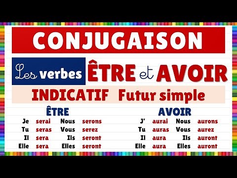 Conjugation: the verbs être and avoir in the simple future tense