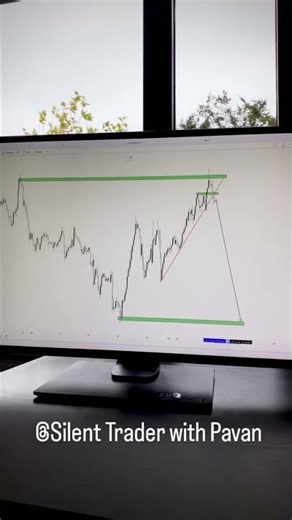 Easy Dance Moves Tutorial | Instagram Reel → Full Guide. #trading #viral #stockmarket #shorts