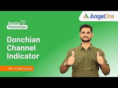 Donchian Channel Indicator || Strategy with Entry & Exit Rules