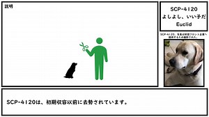 【ゆっくり紹介】SCP-4120【よしよし、いい子だ】