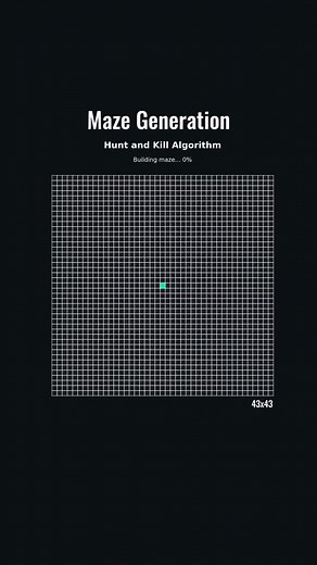 Maze Generation with the Hunt and Kill Algorithm