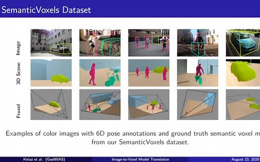 ECCV2020论文盘点—3D语义分割 单图三维重建3D Scene Reconstruction and Segmentation论文讲解