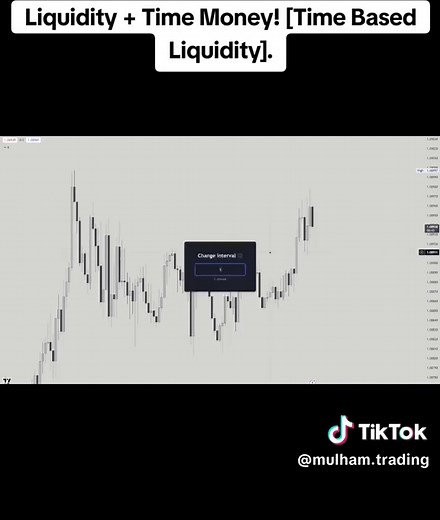 Liquidity Time Money! [Time Based Liquidity].#liquidity #liquiditytradingstrategy #liquiditysweepstrategy #liquiditylevel #liquiditysecrets #liquiditystructure #liquidityrun #liquiditytradingstrategy #liquiditysweepstrategy #liquidityviral #tradingstrategy #goldanalysis #smartmoneymanagement #usa #uK #america #europe #forex #SMC #tradingstrategy #xyzbcafypシ #ictliquidity #smartmoneyconcepts #forextrading #investing #liquiditytradingstrategy #viralllllll #fyppppppppppppppppppppppp
