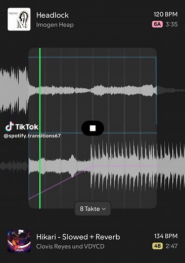 Exploring Imogen Heap's Music Transition on Spotify